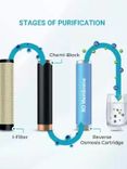 Champ 7 L UV