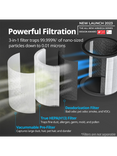 Airmega Aim Professional Air Purifier