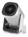 Airmega Aim Professional Air Purifier