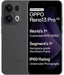 Reno13 Pro