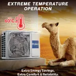 HSU19K-PZAIM5BN-INV 1.6 Ton 5 Star Kinouchi Morning Mist AI Air Conditioner