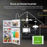 GL-I292RPZX 242 L 3 Star Smart Inverter Frost-Free Double Door Refrigerator