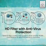 TS-Q10ENXE 0.8 Ton AI Convertible 3 Star Dual Inverter Split AC