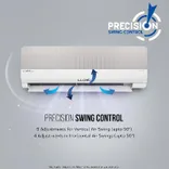 GLS12V3FOGSY 1 Ton 3 Star Inverter Split Air Conditioner