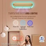 GLS18V5FWGST 1.5 Ton 5 Star Inverter Split Air Conditioner
