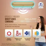 GLS18V5FWGST 1.5 Ton 5 Star Inverter Split Air Conditioner