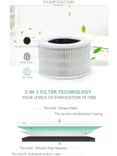 Rpm Airtech Fillo