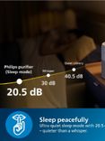 Smart Air Purifier with real time AQI display - AC0920/60