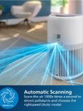 Smart Air Purifier with real time AQI display - AC0920/60