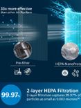 Smart Air Purifier with real time AQI display - AC0920/60