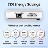 AR18CYNZABE 1.5 Ton 5 Star Inverter Split AC