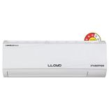 GLS18B32EPB2 1.5 Ton 3 Star Split AC