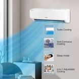 2023 Model 0.6 Ton 2 Star Split AC