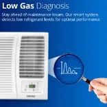 4011478 1.5 Ton 5 star Inverter Window AC