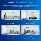 4503690 1.5 Ton 5 star Adjustable Inverter Split AC