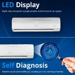 4503690 1.5 Ton 5 star Adjustable Inverter Split AC