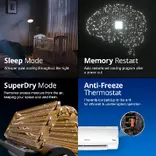 4503698 1.5 Ton 3 star Adjustable Inverter Split AC