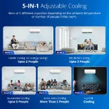 4503760 1.5 Ton 3 star SmartAir Inverter AC