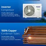 4503764 1.5 Ton 3 Star Adjustable Inverter Split AC