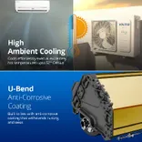 4503765 1.5 Ton 3 Star Adjustable Inverter Split AC