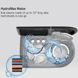 30312 9 Kg Semi Automatic Washing Machine