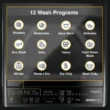 31506 Whitemagic Royal 7kg 5 Star Fully Automatic Top Load Washing Machine