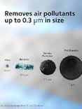 4 Lite Smart Air Purifier