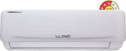 GLS18B32WACR 1.5 Ton 3 Star Split AC