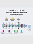 Digiplus Alkaline