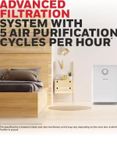 Air Touch V3 Air Purifier