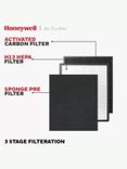 Air Touch V3 Air Purifier