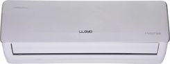LS18I36FH 1.5 Ton 3 Star Inverter Split AC