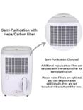 O20 Dehumidifier Semi Airpurifier With Inbuilt Ioniser Hepa And Carbon Filter