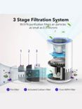 Small Bedroom Office Air Purifier - 3 Stage Filter (True HEPA H13+Carbon)