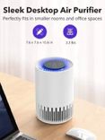 Small Bedroom Office Air Purifier - 3 Stage Filter (True HEPA H13+Carbon)