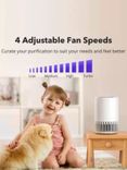 Palay Super Quiet Air Purifier 3 Layer Filtration True Hepa H13 Room Air Purifier