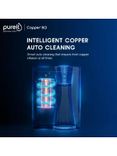 Copper+Mineral RO+UV+MF