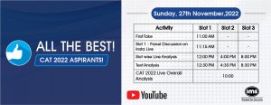 CAT 2022 Analysis