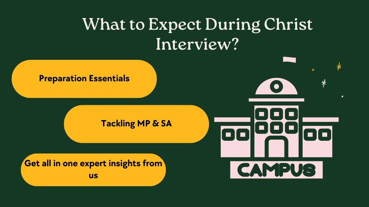 Christ Interview Tips