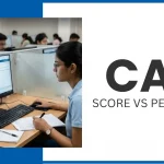 CAT Score vs percentile