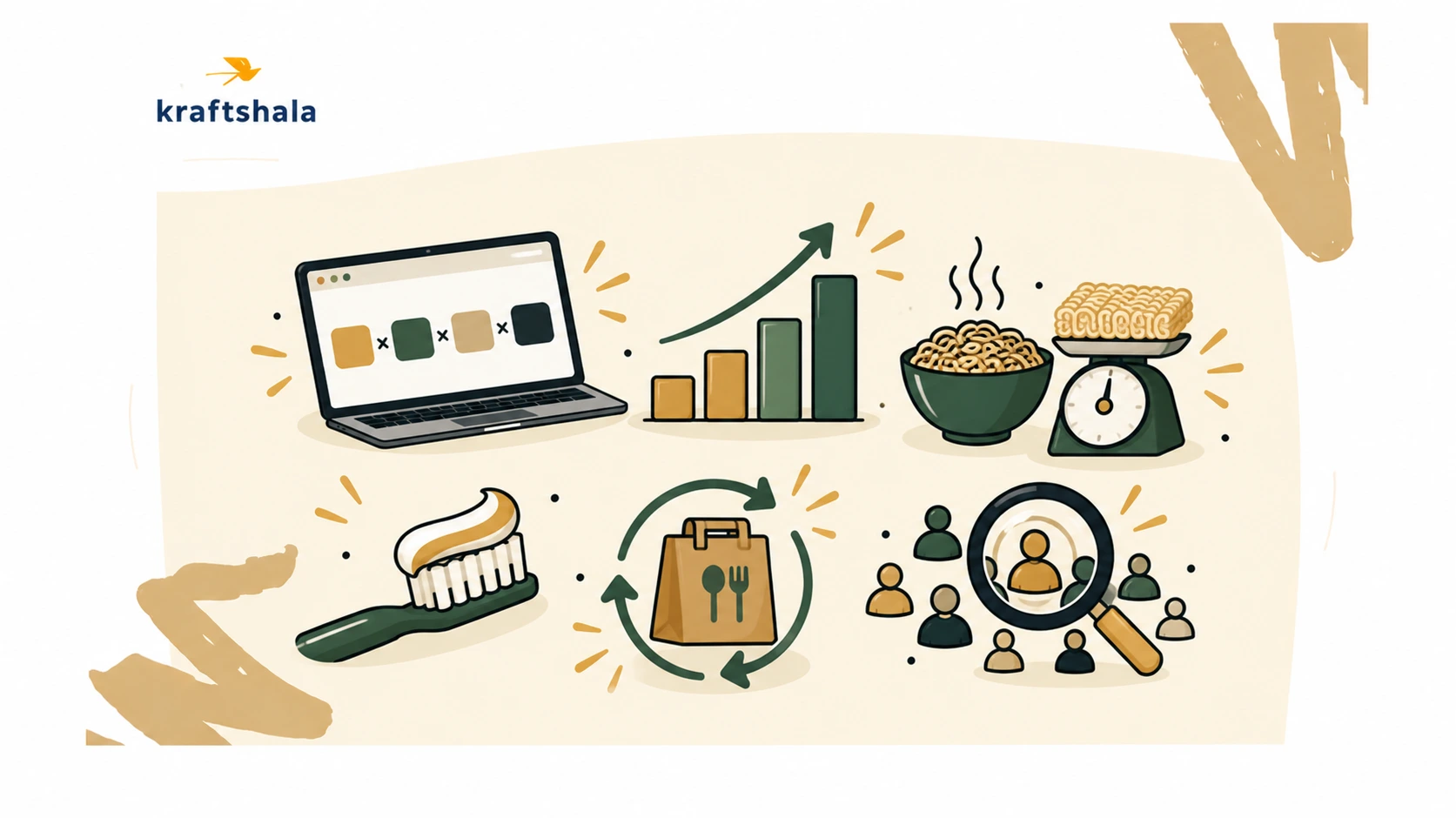 What is the growth equation in marketing, and how do you use it to find a brand’s source of growth?