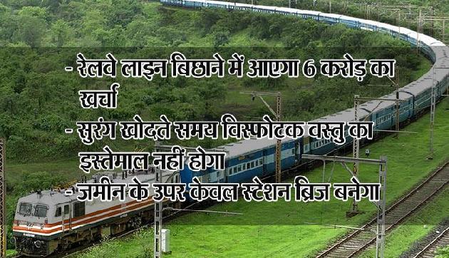 सिक्किम के लोगों के लिए खुशखबरी, रम्फू-सेवक के बीच बनेगी under-ground रेलवे लाइन सिक्किम के लोगों के लिए खुशखबरी, रम्फू-सेवक के बीच बनेगी under-ground रेलवे लाइन