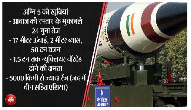 अब एक झटके में चीन को तबाह कर सकता है भारत, बनाई अब तक की सबसे खतरनाक मिसाइल अब एक झटके में चीन को तबाह कर सकता है भारत, बनाई अब तक की सबसे खतरनाक मिसाइल