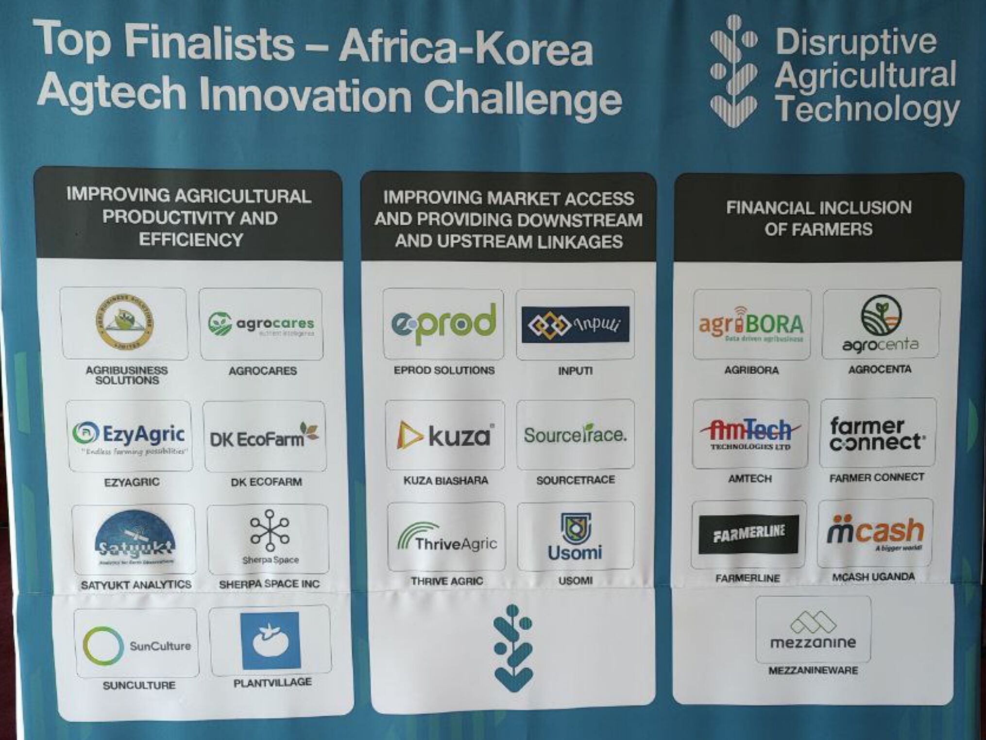 showcase in IAC_PJTSU