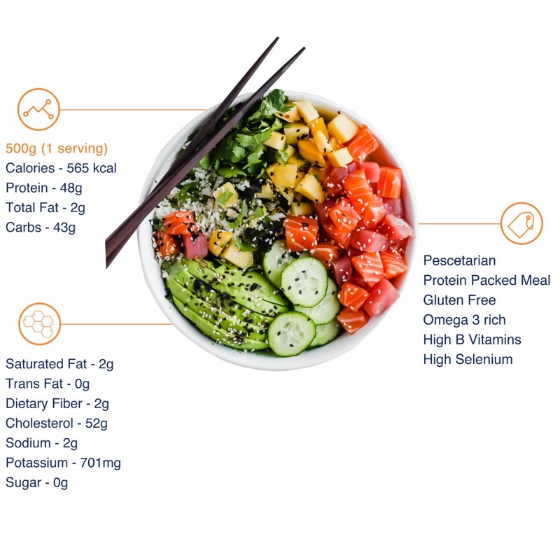 How Many Calories Are in a Riceless Poke Bowl? PlantHD