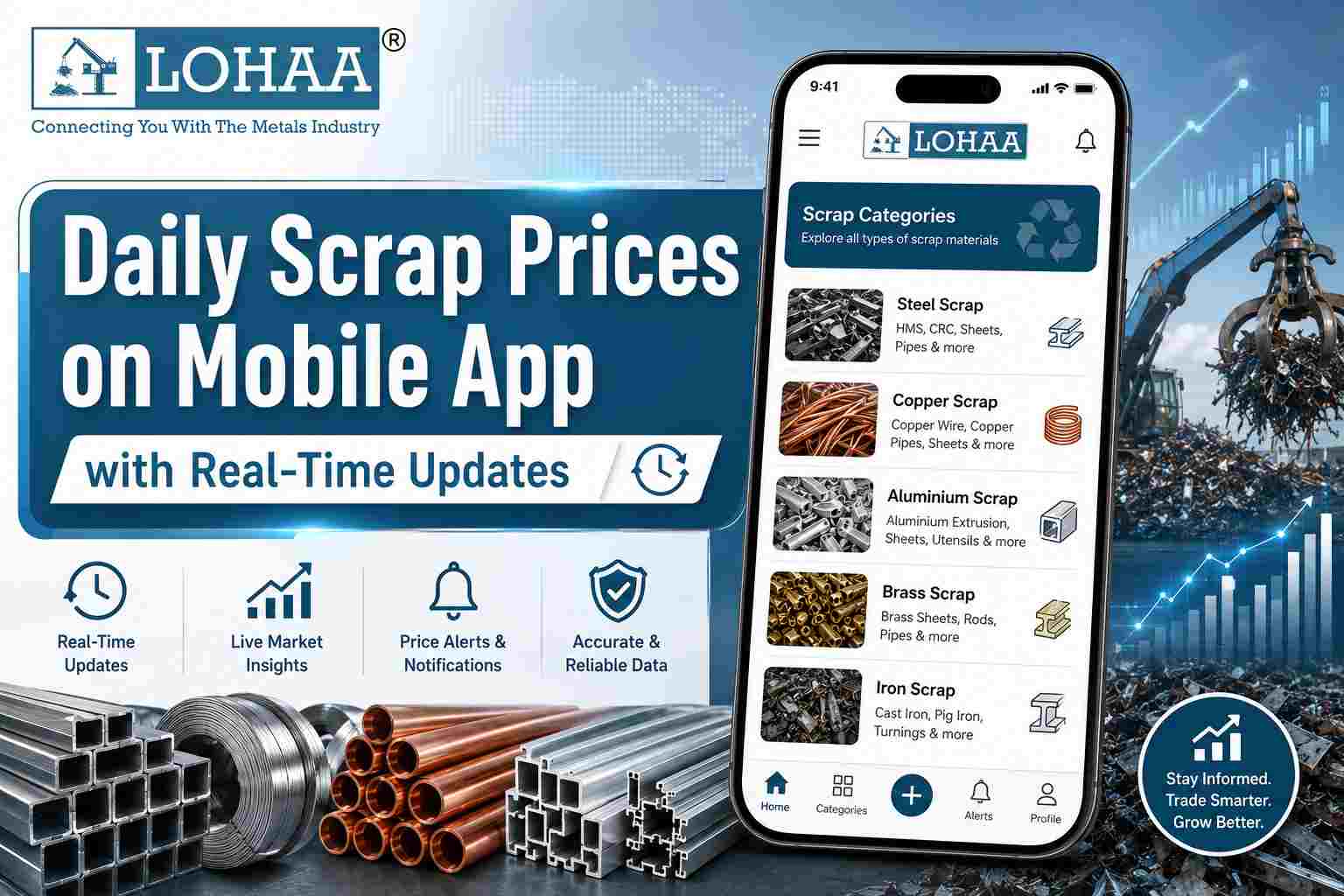 Daily Scrap Prices on Mobile App With Real-Time Updates