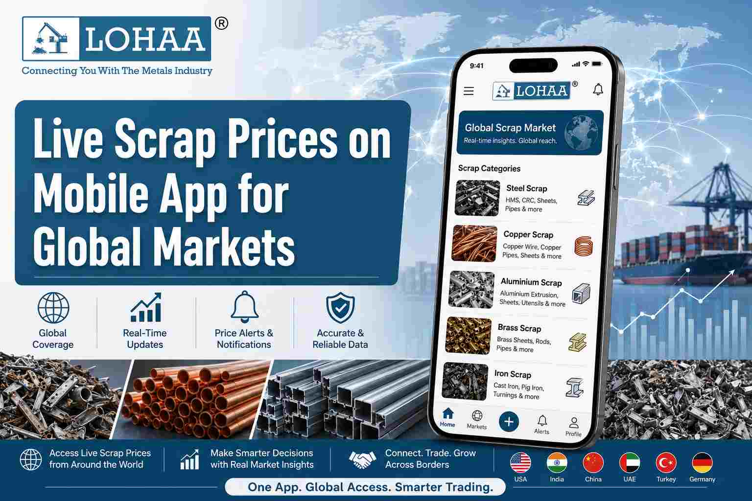 Live Scrap Prices on Mobile App for Global Markets