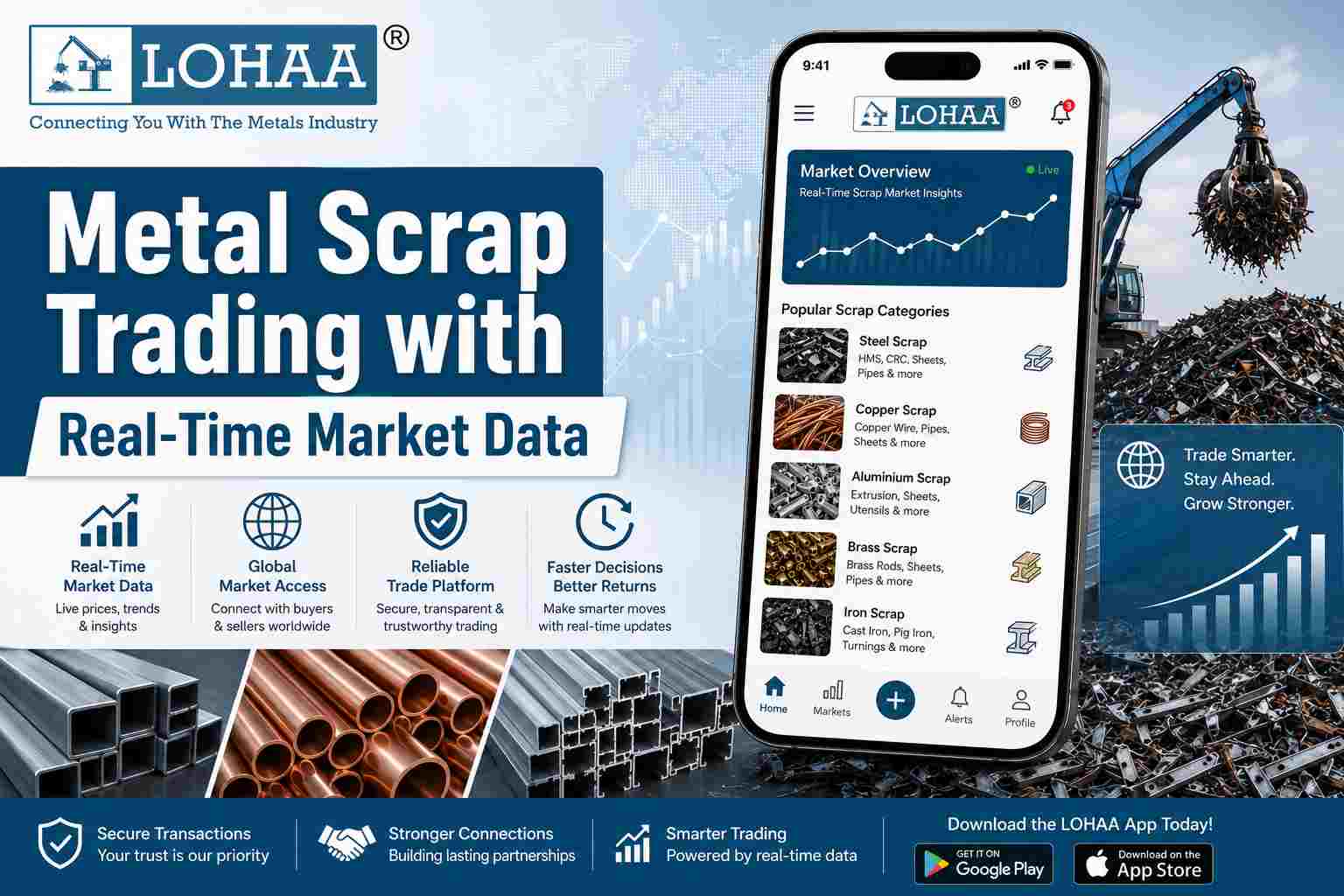 Metal Scrap Trading with Real-Time Market Data