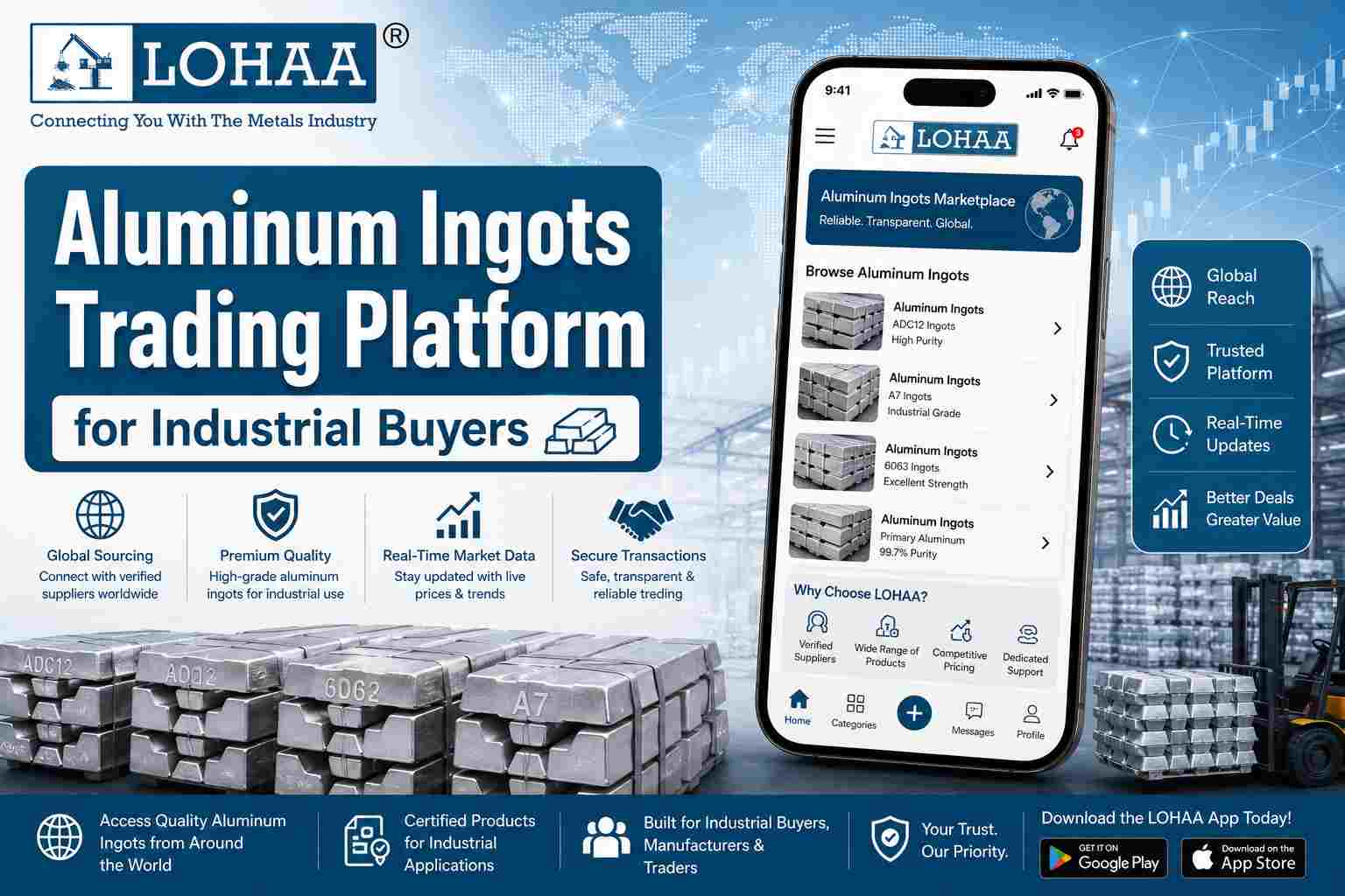 Aluminum Ingots Trading Platform for Industrial Buyers
