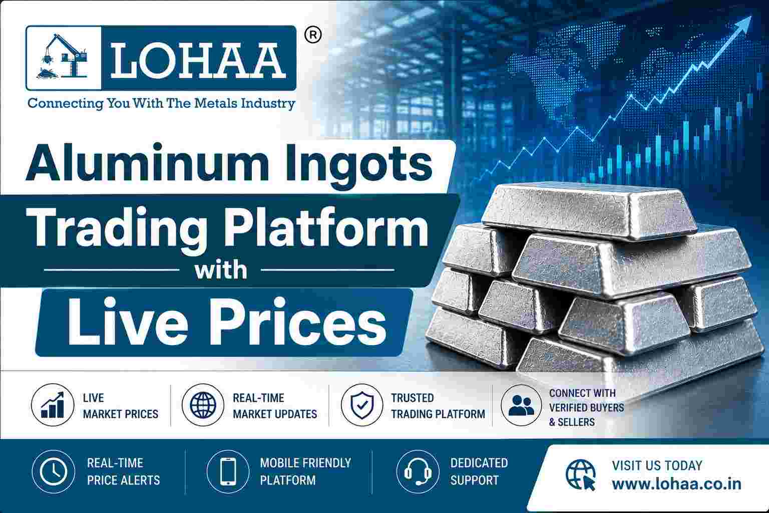 Aluminum Ingots Trading Platform with Live Prices